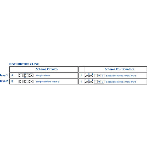 DISTRIBUTORE 2LEVE CL.+T 1/2